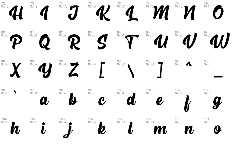 The Rughton Script font