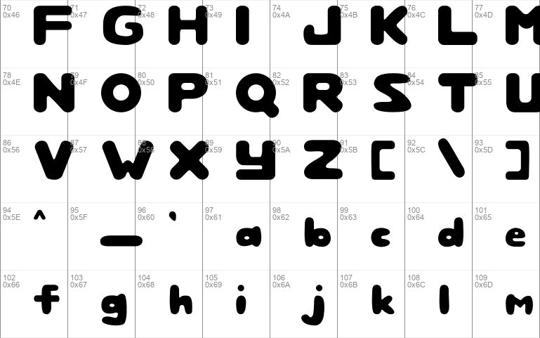 Are You Kitten Me font