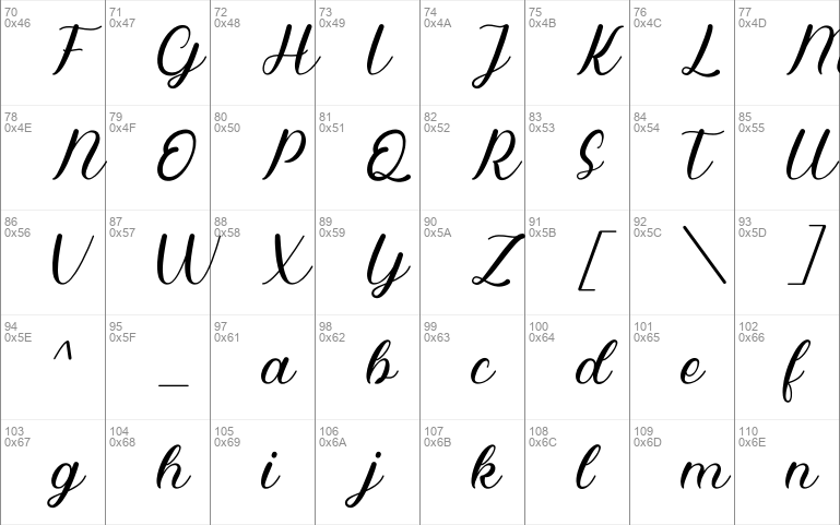 Ezkialova font