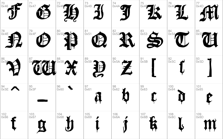 Old Celtiberian font