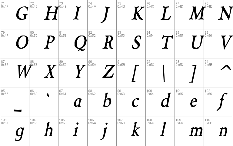 Berylium font