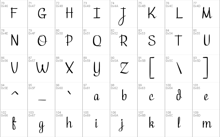 Archipelago font