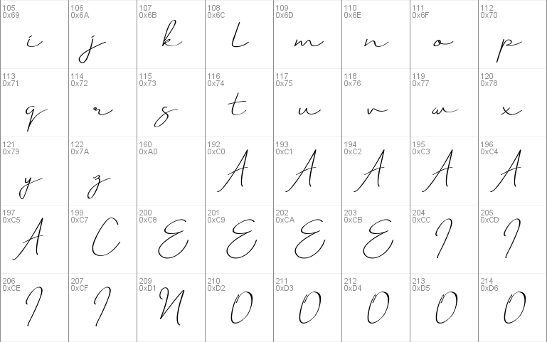 Just Signature font