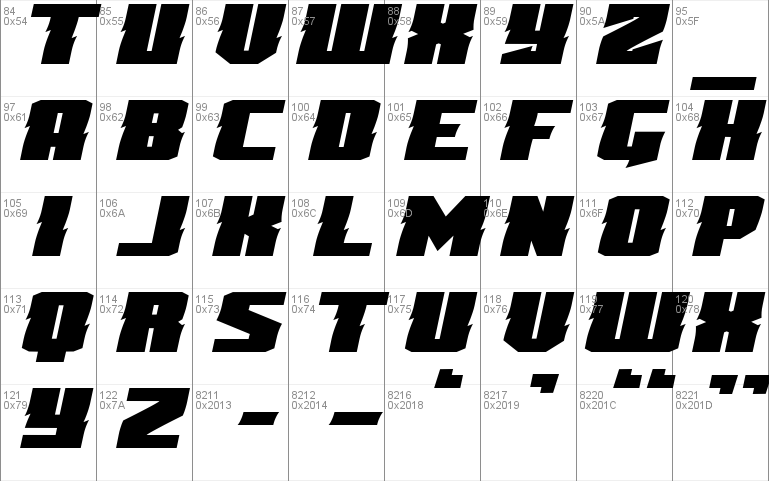 shift font