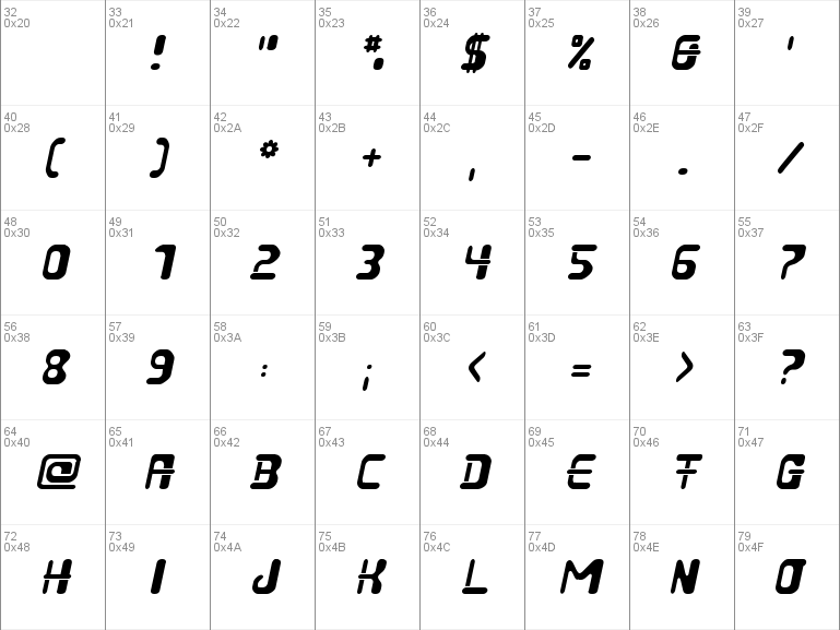 Download free Bulgari font, free  Regular font for Windows