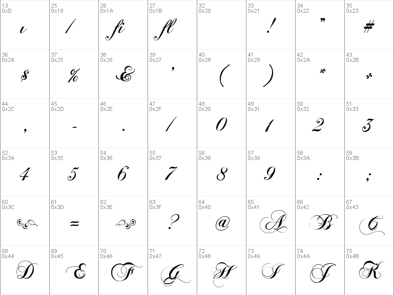 free wedding fonts chopin script