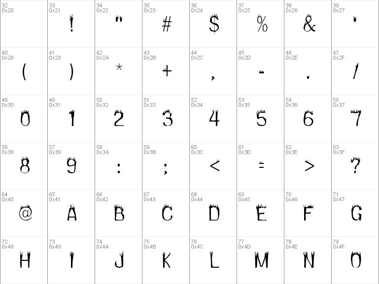 download-free-hothead-font-free-hothead-ttf-regular-font-for-windows