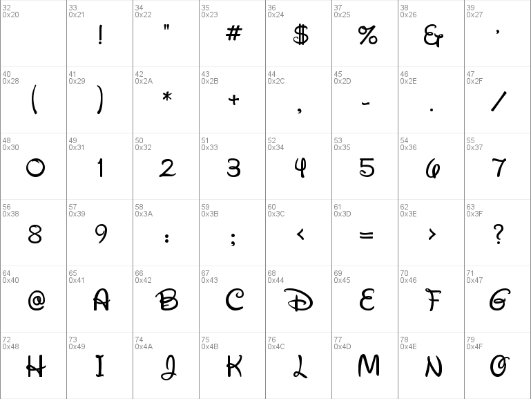 download font waltograph