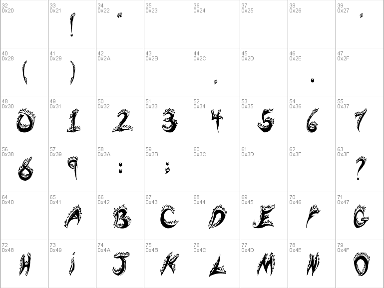 Download free Flaming Tears font, free flaming_tears.ttf Flaming Tears ...