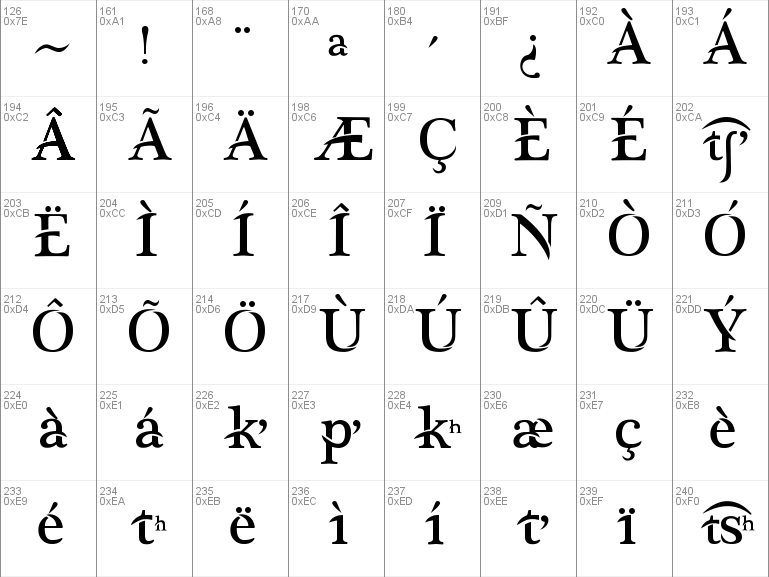 Download Free Akbaal Font Free Akbaal Ttf Regular Font For Windows