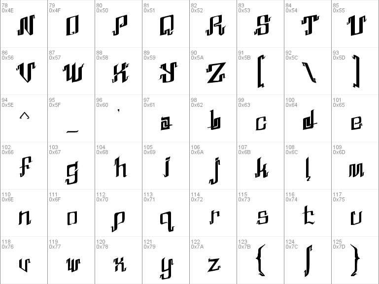 Download free Abhinaya font, free  Regular font for  Windows