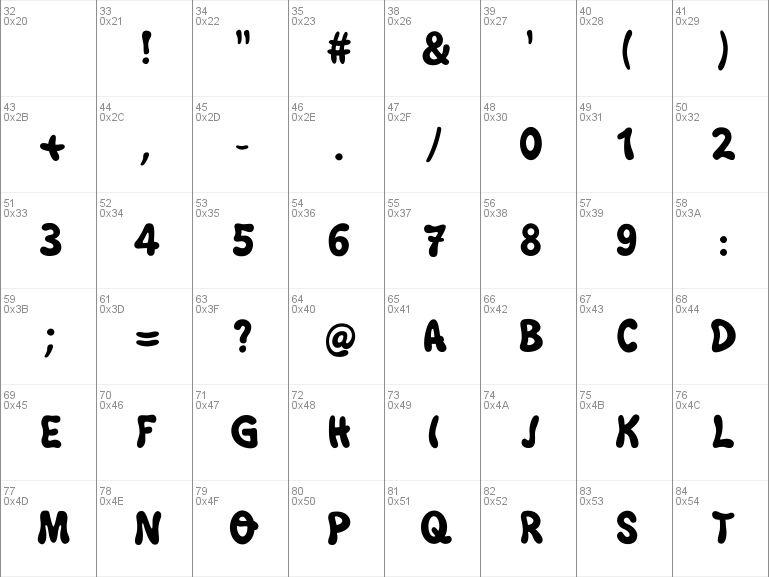 Download Free Bubblegun Font Free Bubblegun Ttf Bold Font For Windows