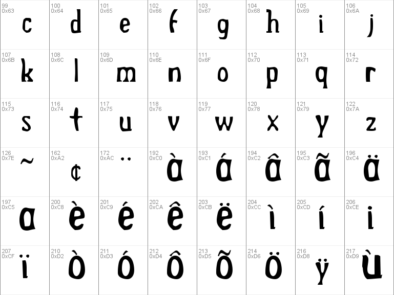 Download Free Drek Font Free Drekn Ttf Normal Font For Windows