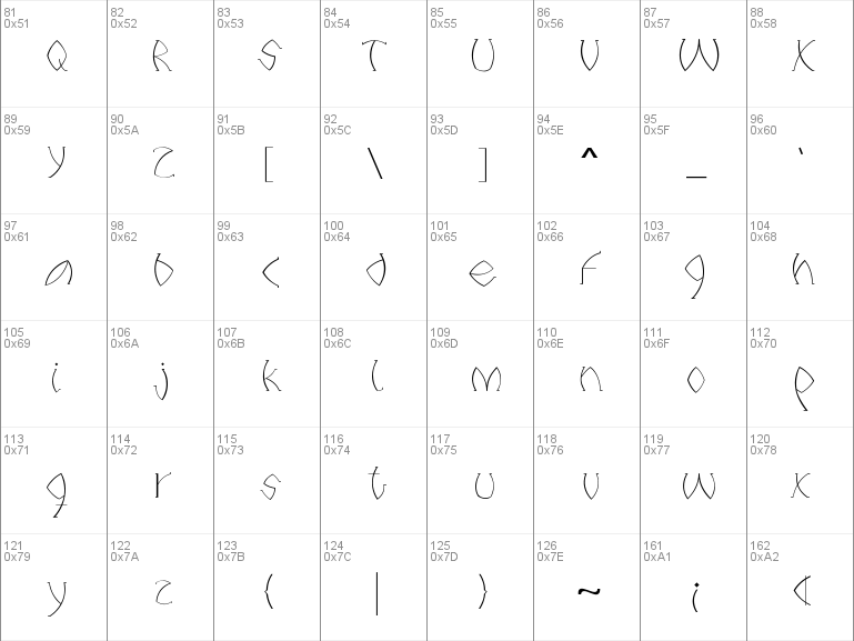 Download free TITANIUM font, free TITANIUM.ttf Light font for Windows