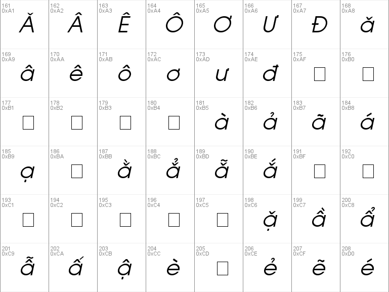 Tải font VnAvant Italic miễn phí: Font VnAvant Italic là sự lựa chọn tuyệt vời cho những ai đang tìm kiếm một font chữ đẹp mắt, tinh tế và đầy chất lượng. Hãy tải ngay font VnAvant Italic miễn phí và trang trí cho bài viết của mình trở nên nổi bật hơn. Với font chữ này, bạn sẽ có được những bài viết đẹp và chuyên nghiệp.