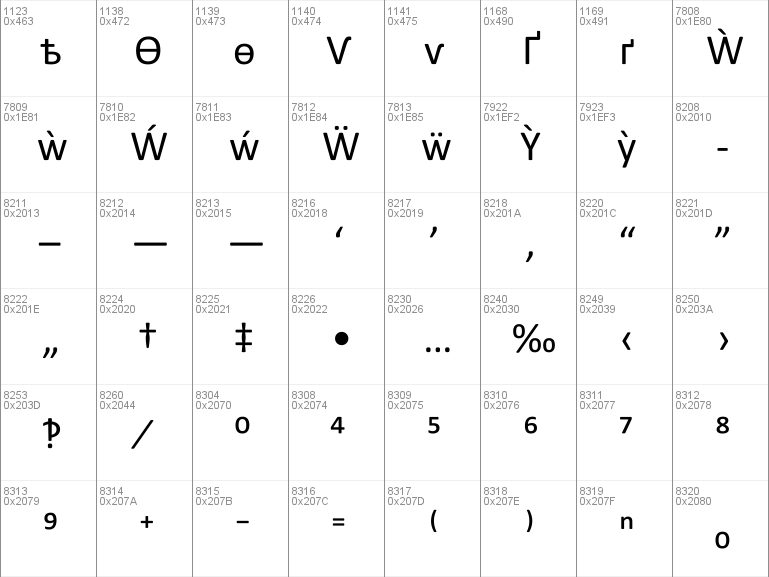calibri font family for mac
