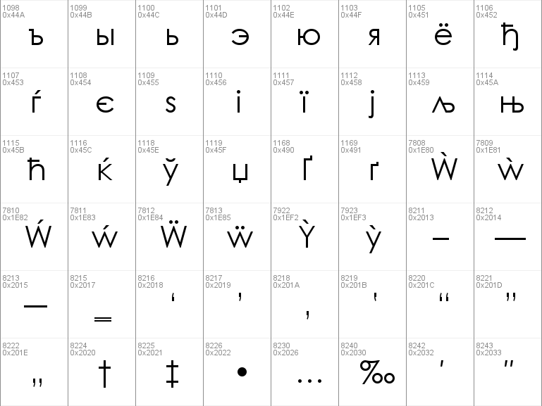 century gothic typeface