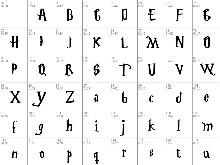 download harry potter fonts free