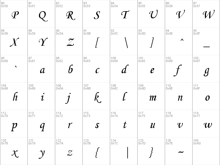 install monotype corsiva font