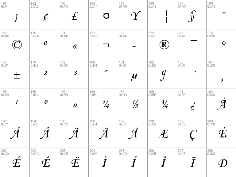 monotype corsiva font free download for mac