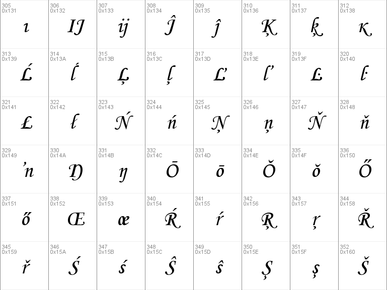 how to write monotype corsiva