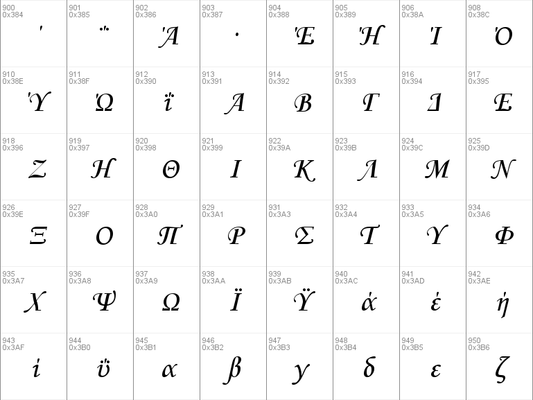 monotype corsiva normal italic font free download