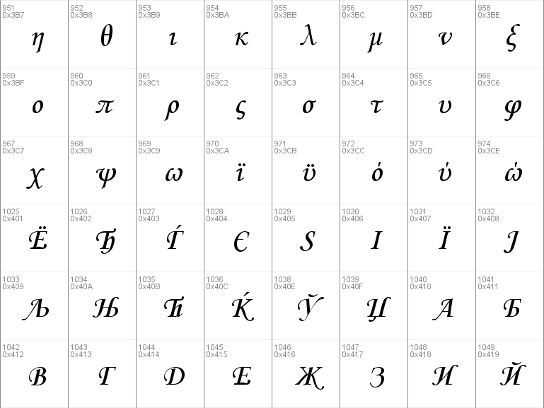monotype corsiva download font