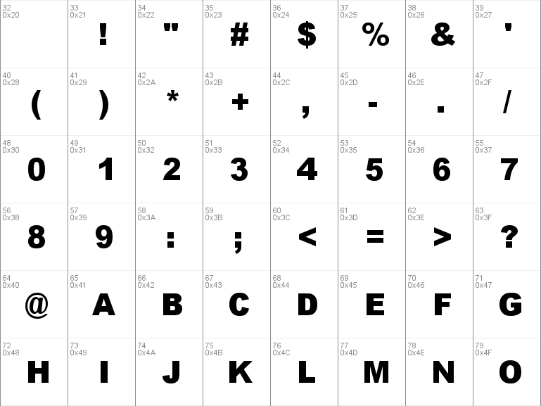reinstall arial font family