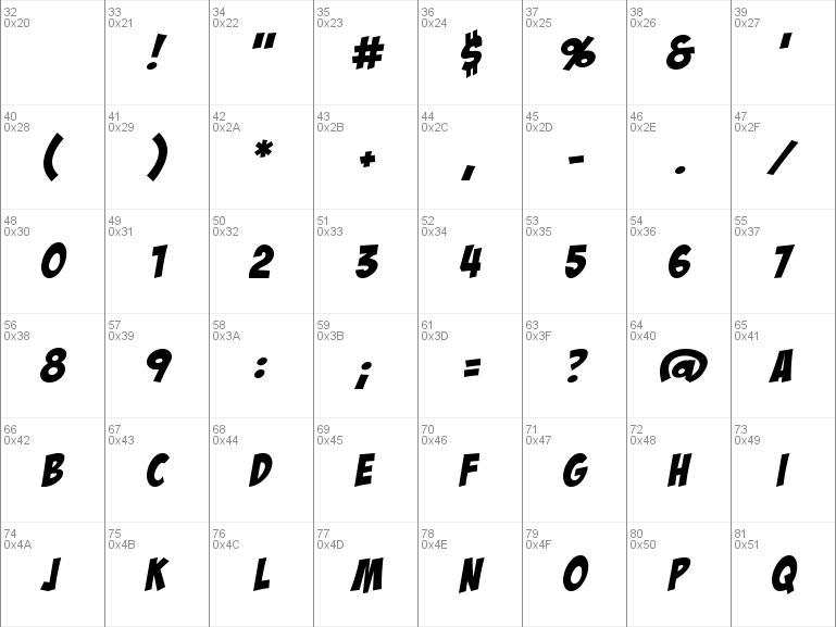 Download Free BadaBoom BB Font, Free BadaBoom BB.ttf Regular Font For Windows