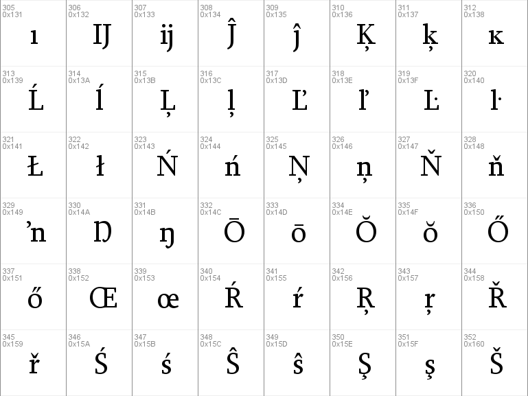sylfaen regular armenian font free
