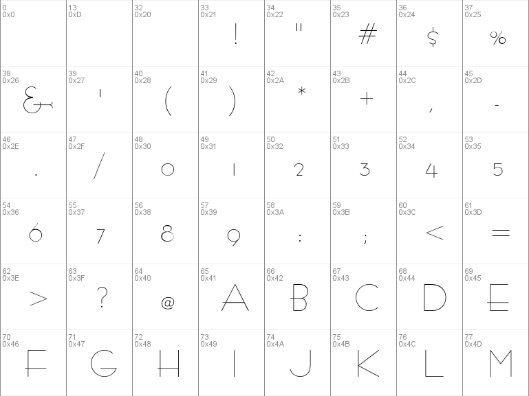 Download free Bernardo font, free Bernardo font for Windows