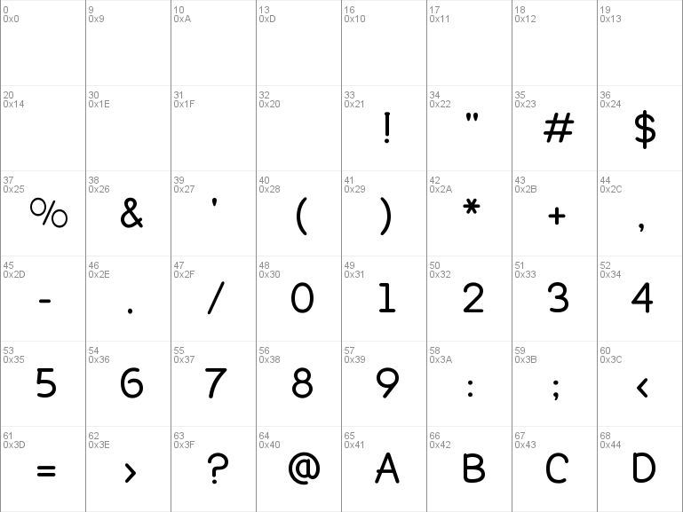 TÉLÉCHARGER LEXIA READABLE