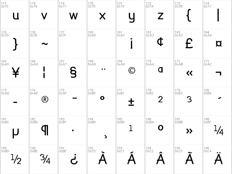 TÉLÉCHARGER LEXIA READABLE