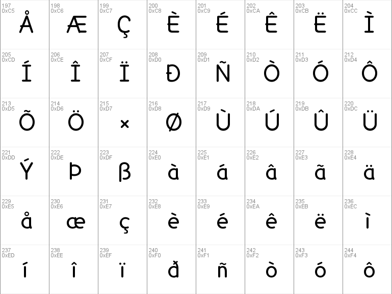 TÉLÉCHARGER LEXIA READABLE