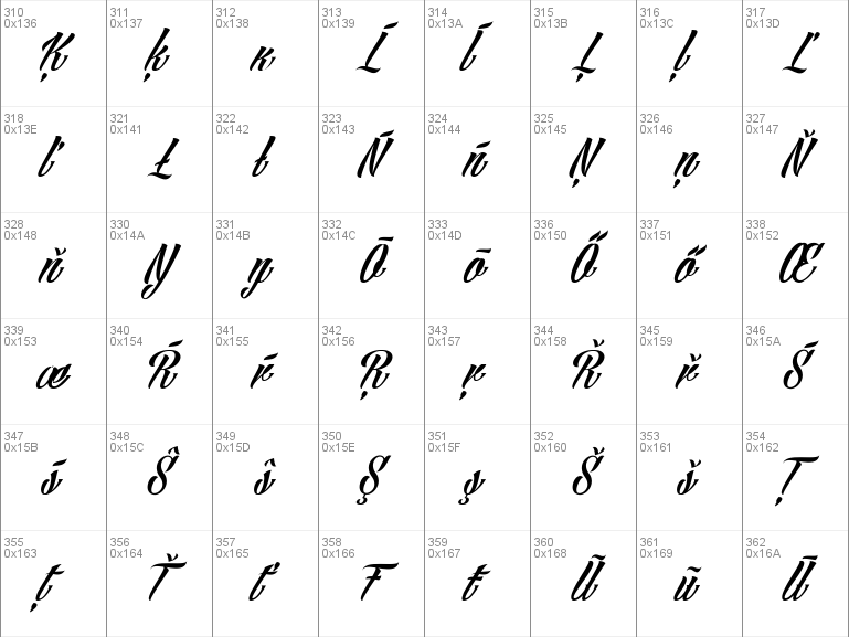 INKED SKIN PERSONAL USE FONT  Lettering guide Lettering Fonts alphabet
