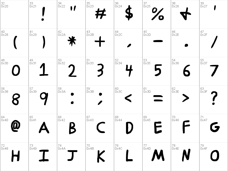 Download free Ragnarok font, free Ragnarok.ttf Regular font for Windows