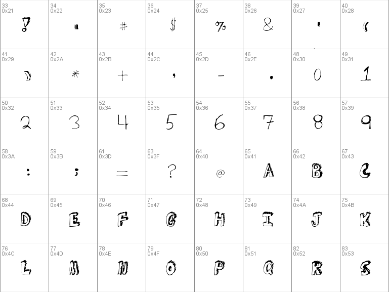 Download Free Transformation Font, Free Transformation.ttf Regular Font ...