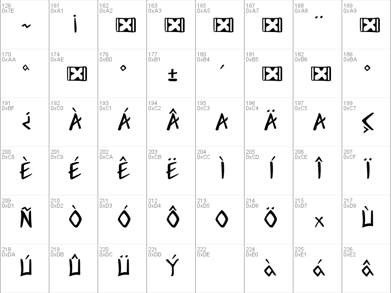 Download Free Acadian Runes Font Free Acadian Runes Regular Personal Use Ttf Regular Font For Windows