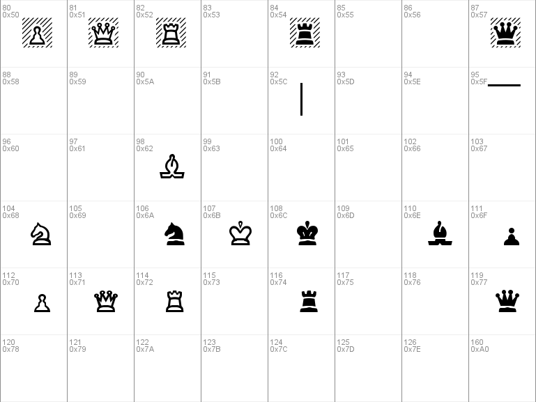 Chess Font Download - Fonts4Free