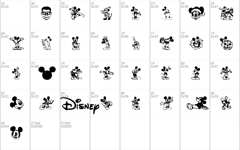 free font mickey mouse