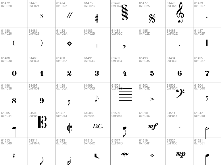 Download free MusicalSymbols font, free Musical.ttf Regular font for ...