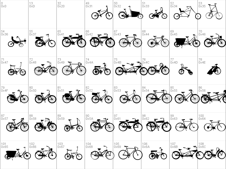 Download Free BIKES Font, Free BIKES.ttf Regular Font For Windows