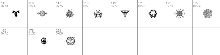 Download Free Final Fantasy Symbols Font Free Ffsymbols Ttf Regular Font For Windows