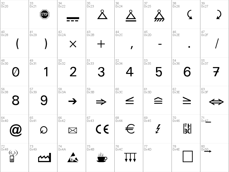 Download Free Martin Vogel S Symbols Font Free Marvosym Ttf Regular Font For Windows