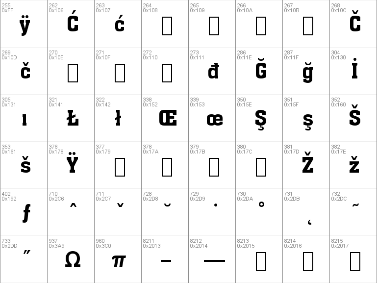 Download Free Aachen BT Font, Free Aachenn.ttf Roman Font For Windows