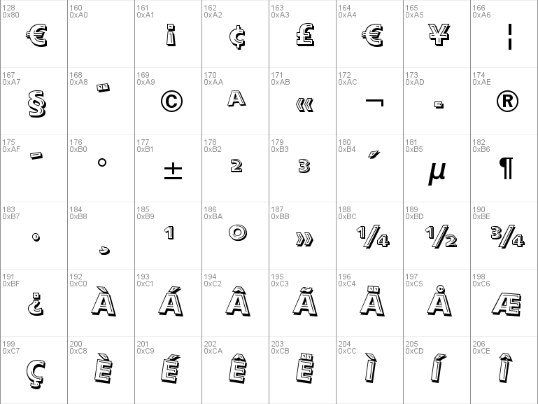 Download Free Alphabetsoup Tilt Bt Font Free Tt1255m Ttf Tilt Font For Windows