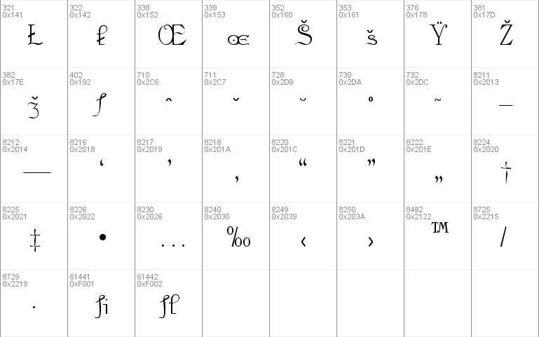 Download free Anglican font, free Anglic.ttf Regular font for Windows