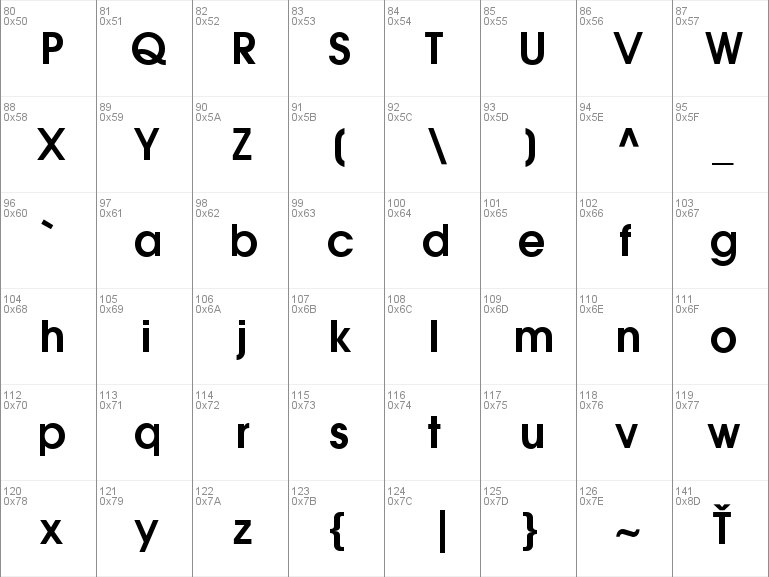 fonts similar to itc avant garde