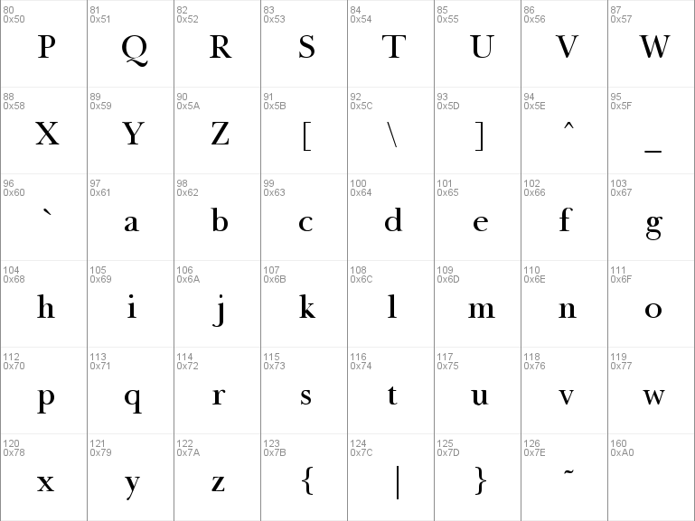 baskerville typeface ttf