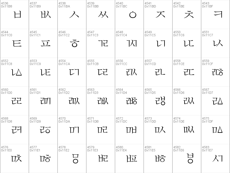 free batang font